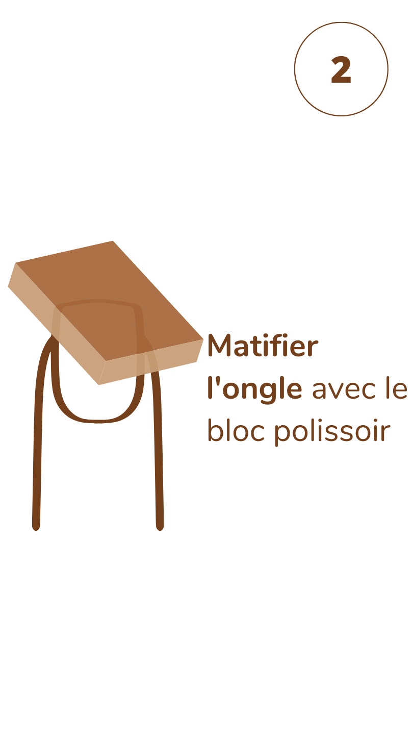Bloc polissoir utilisé pour matifier l’ongle naturel afin d’améliorer la tenue des faux ongles adhésifs sans colle